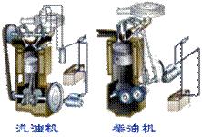 汽油发动机构造原理,发动机燃油泵的工作原理