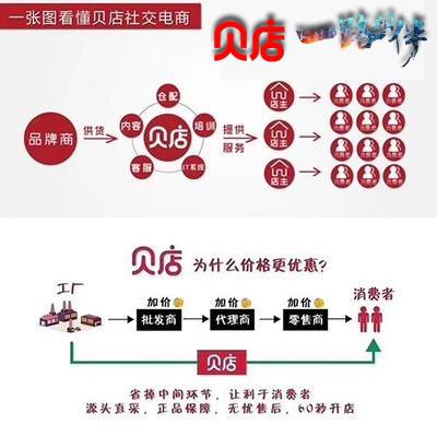 贝店入驻条件,贝店为什么火了