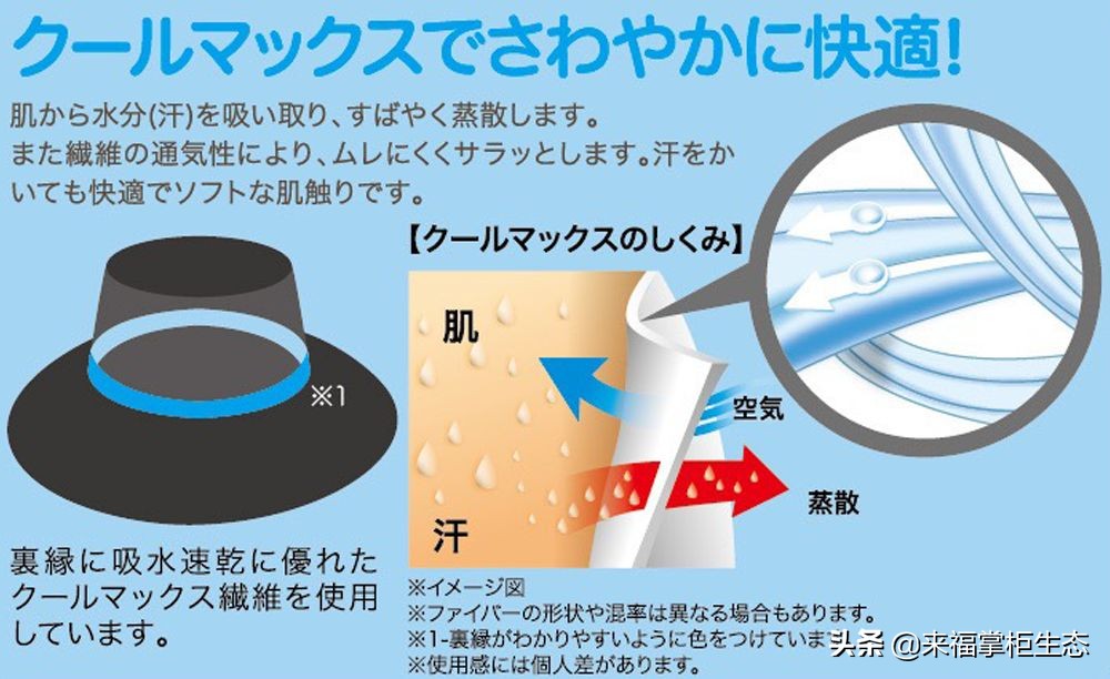 uv高倍防晒帽,可折叠遮阳帽uv防晒帽