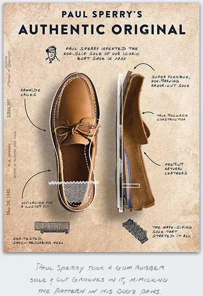 船鞋夏天透气,凉快的船鞋