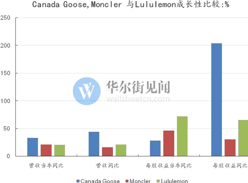鹅和加拿大鹅打架,杀死加拿大鹅会报警吗