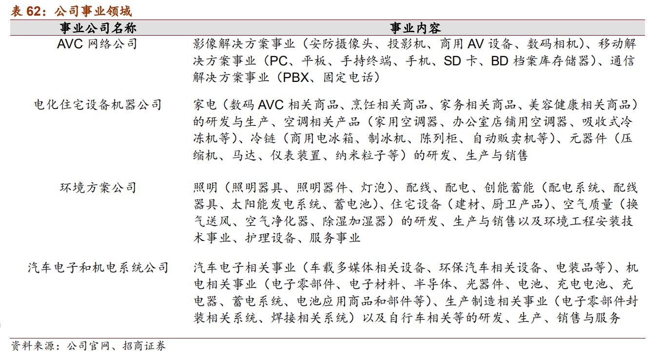日本十大自动化机器人,日本五大名牌工业机器人
