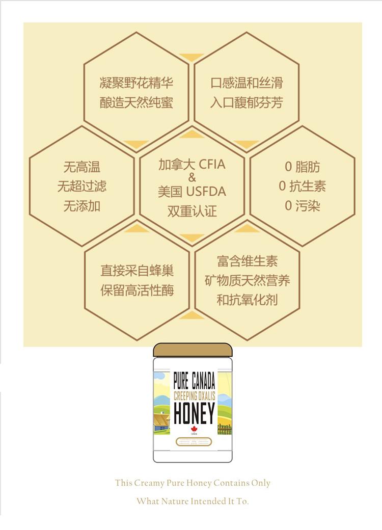 保未来好货：蜂蜜中的爱马仕！来自加拿大顶级原装进口白蜜