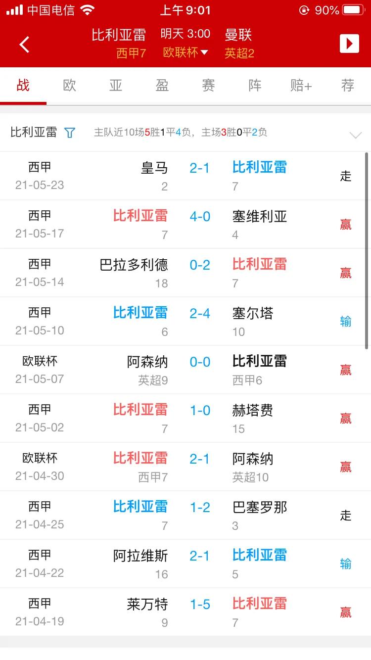 欧罗巴杯决赛切尔西对阿森纳预测,曼联欧联杯冠军赛程