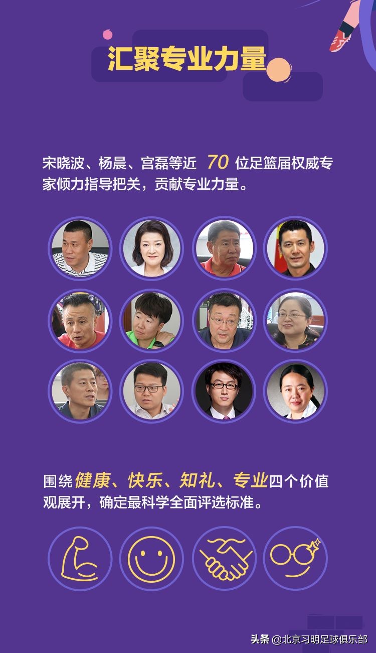 青少年体育培训在哪里学,青少年体育培训机构哪里好