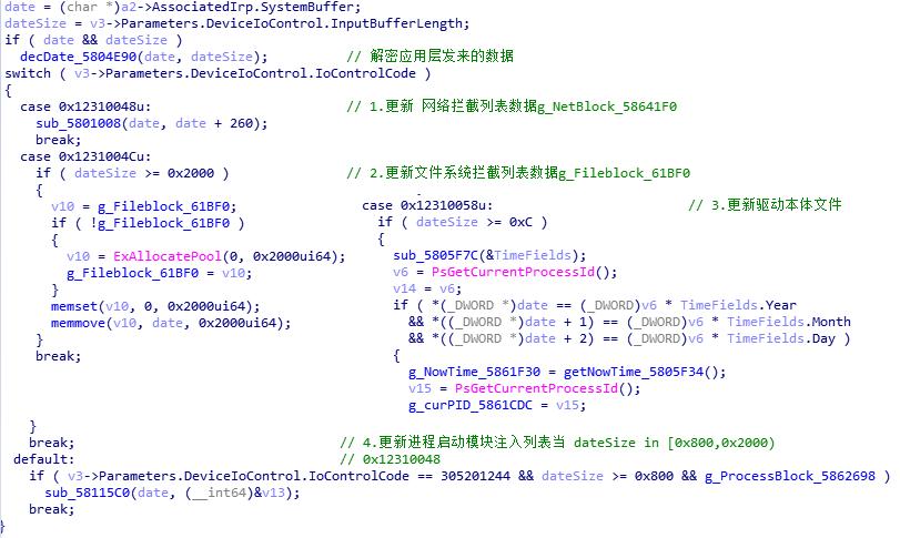木马隐藏玩法,隐匿性木马