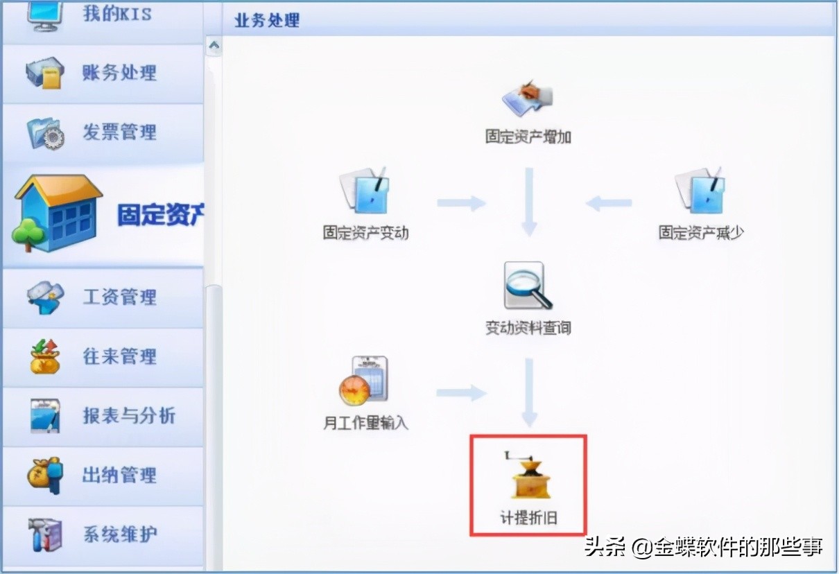 金蝶kis专业版怎样年底结账,金蝶kis云专业版年末结账