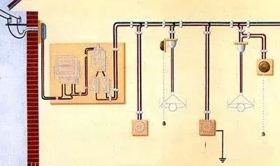 电工培训照明电路排除故障实操图,电工考试照明电路接线图