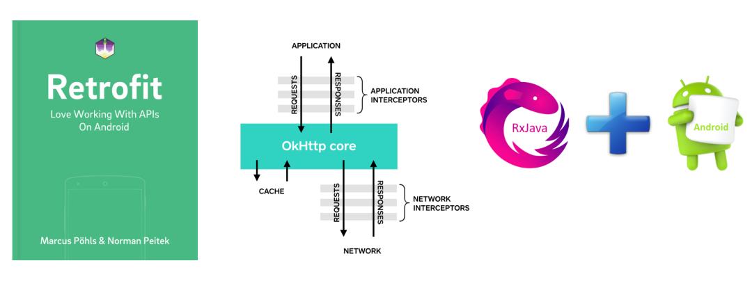 http协议,https工作原理