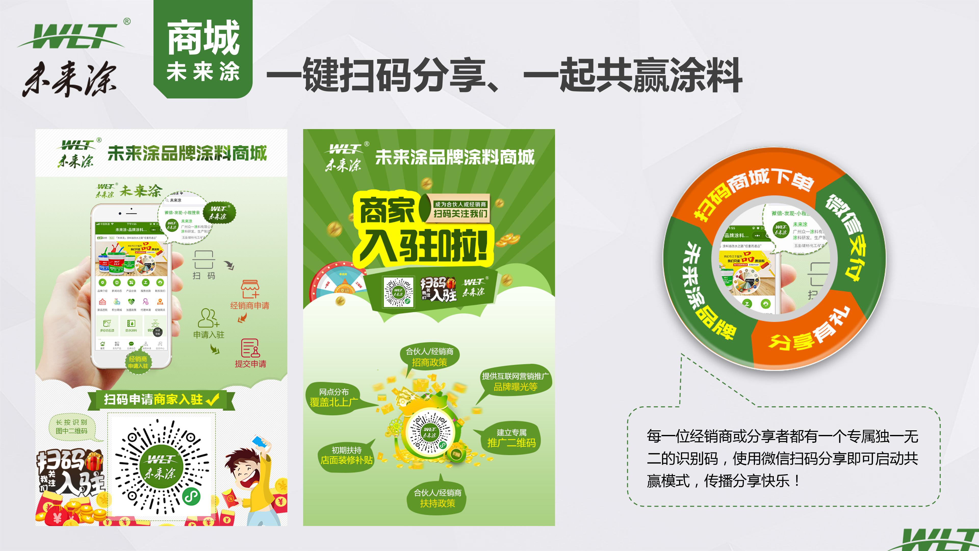 鎬庢牱鍋氫竴涓ソ鐨勬嫑鍟唒pt,鍥尯鎷涘晢鏂规ppt