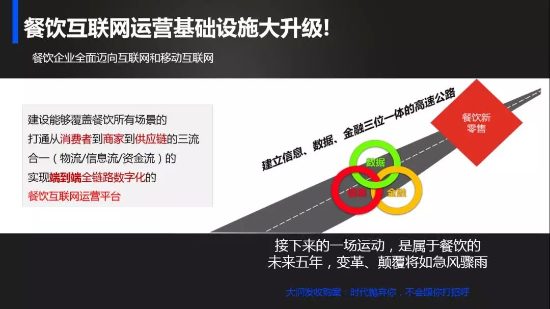 大型餐企都在“触网”！听辰森世纪曹运金讲餐企增长新动能
