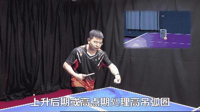 拉高吊弧圈球时击球部位,高吊弧圈球如何拉强烈下旋球