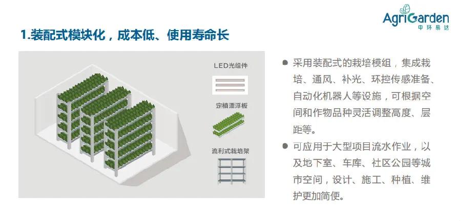 涓幆鏄撹揪鍏徃,涓幆鏄撹揪绉戞妧鏈夐檺鍏徃