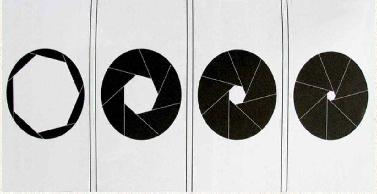 所见即所得的相机,微单p档和m档哪个好