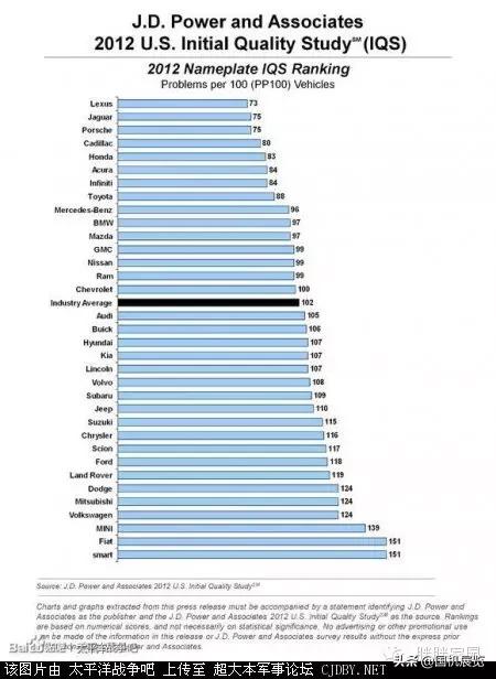 德国真的那么好吗,日本德国科技