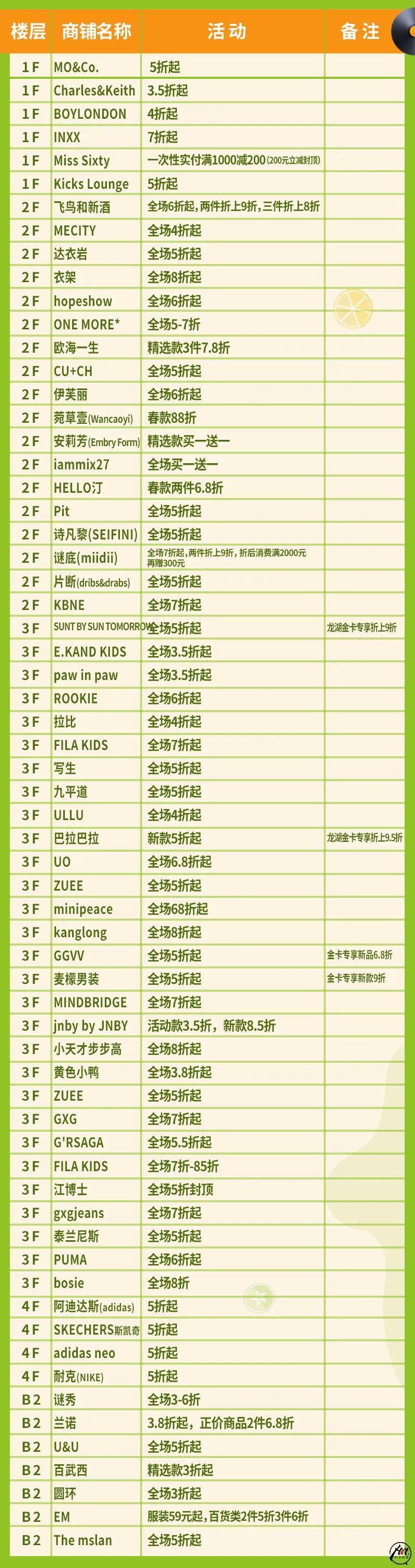 金沙天街打折活动,金沙天街高端餐饮