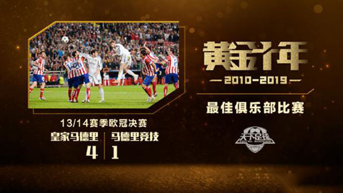 2011-2022年最佳球员,2010-2020最佳足球俱乐部评选