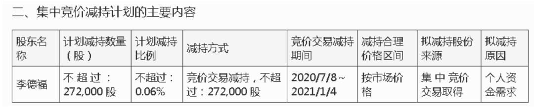 实控人“监守自盗”，董事长紧急排查，中源协和4成净利被挪用