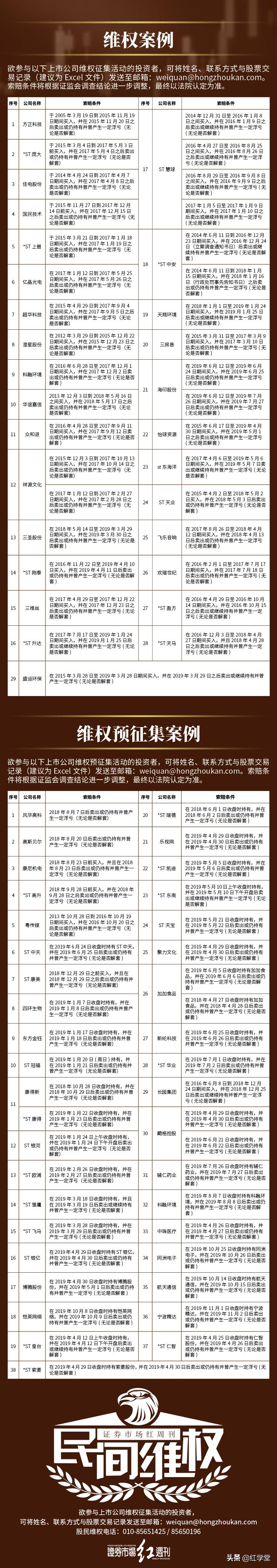 st索菱证监会调查结果,st索菱最新处罚消息