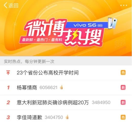 艾小羊：“*活口**”至此，李佳琦还是安全脱身了？