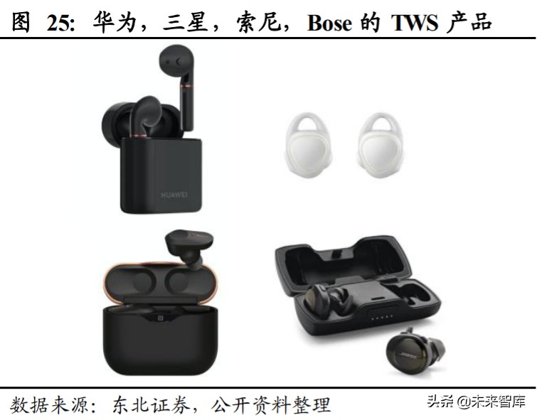 姝屽皵鑲′唤鏅鸿兘绌挎埓娼滃姏,姝屽皵鑲′唤鏅鸿兘绌挎埓