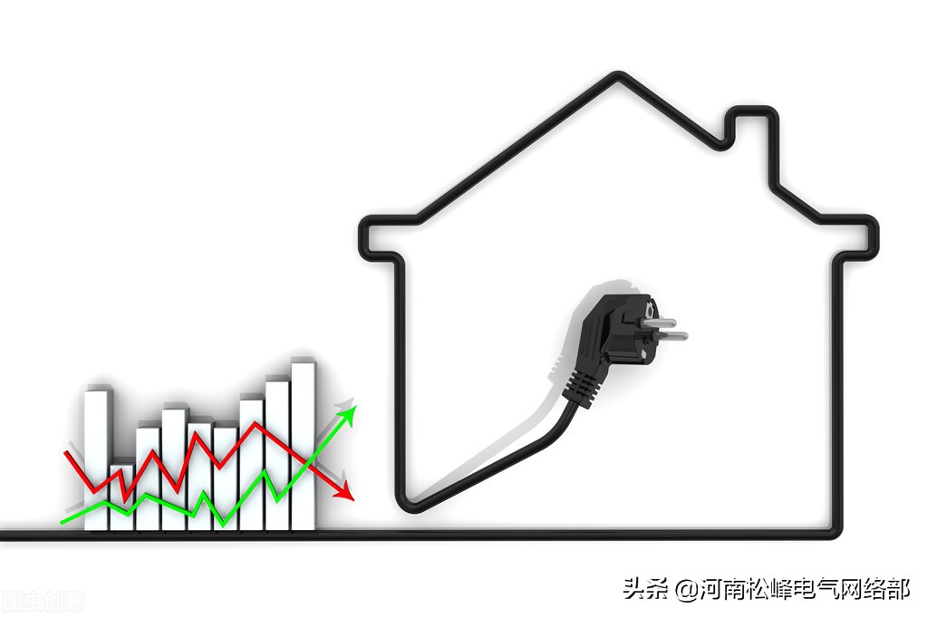 松峰抗晃电接触器的使用特点分析
