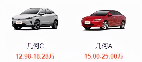 吉利真的是国产车的扛把子吗,吉利相对于其他车企有什么优势