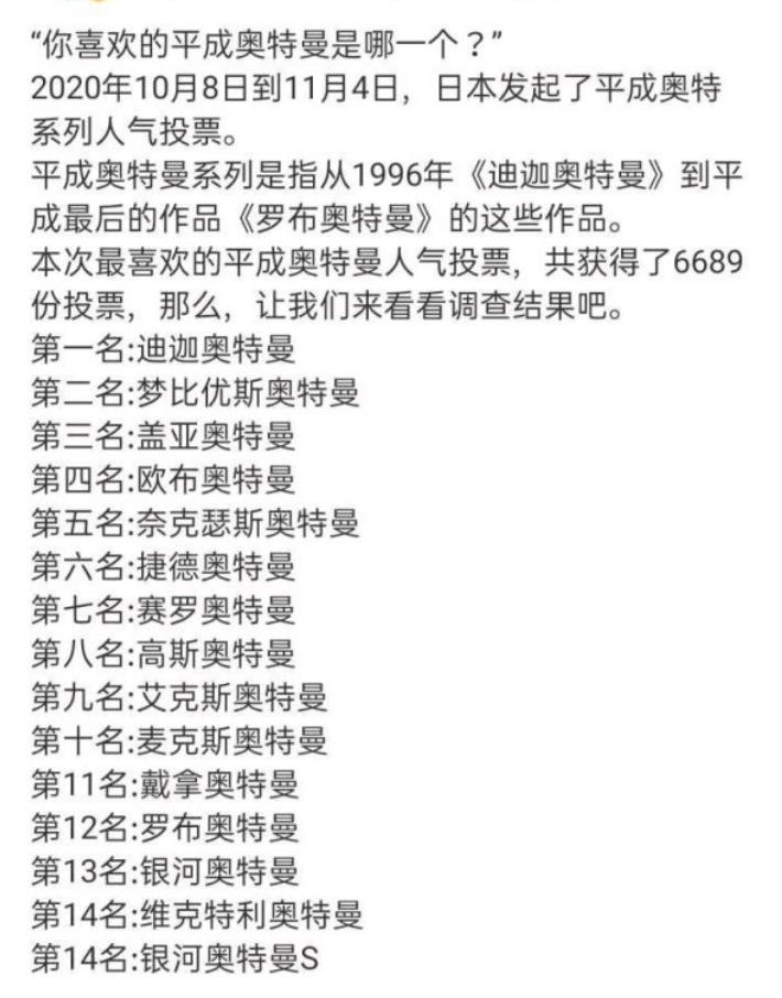 平成奥特曼排行赛罗,奥特曼人气排行迪迦霸榜