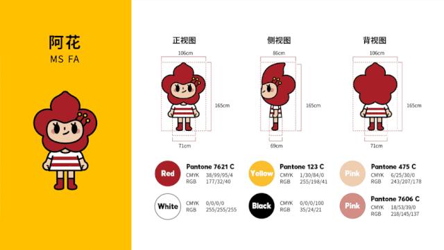 广州地铁「悠悠街坊IP运营」案例赏析