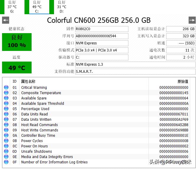 天字号板卡厂进军整机：七彩虹（Colorful）iGameSigmaM500详测