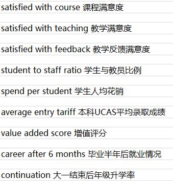 英国卫报和times,英国卫报和times的区别