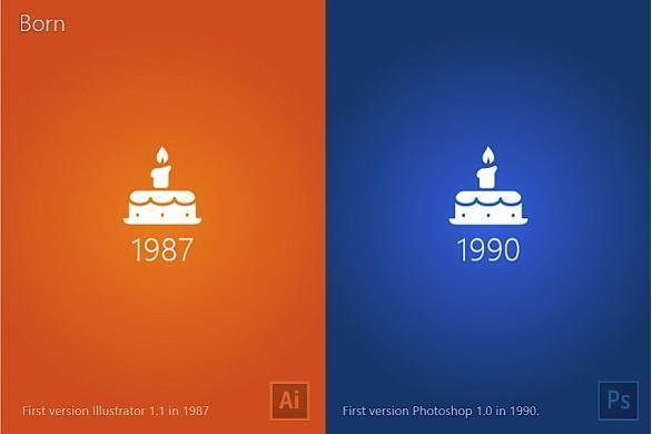 ai软件和ps有什么区别,psaicdr的区别