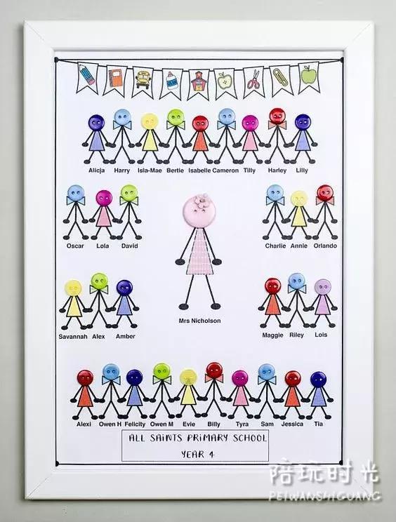 教师节送老师礼物都是一样的行吗,刚进幼儿园教师节送老师什么礼物