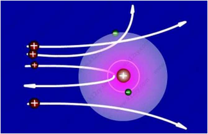 黄金是怎么来的,黄金是怎么来的黄金有几米