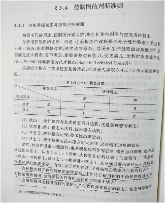 spc统计过程控制学习心得体会,专业的spc统计过程控制学习教程