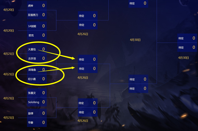 包子跟深海鱼solo,深海鱼与包子solo