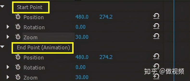 PS,PR,AE收藏后认真看这篇文章足够了