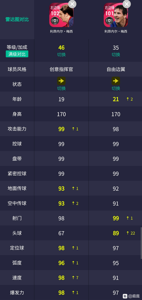 实况足球手游绝代双骄卡活动,实况足球绝代双骄怎么升级