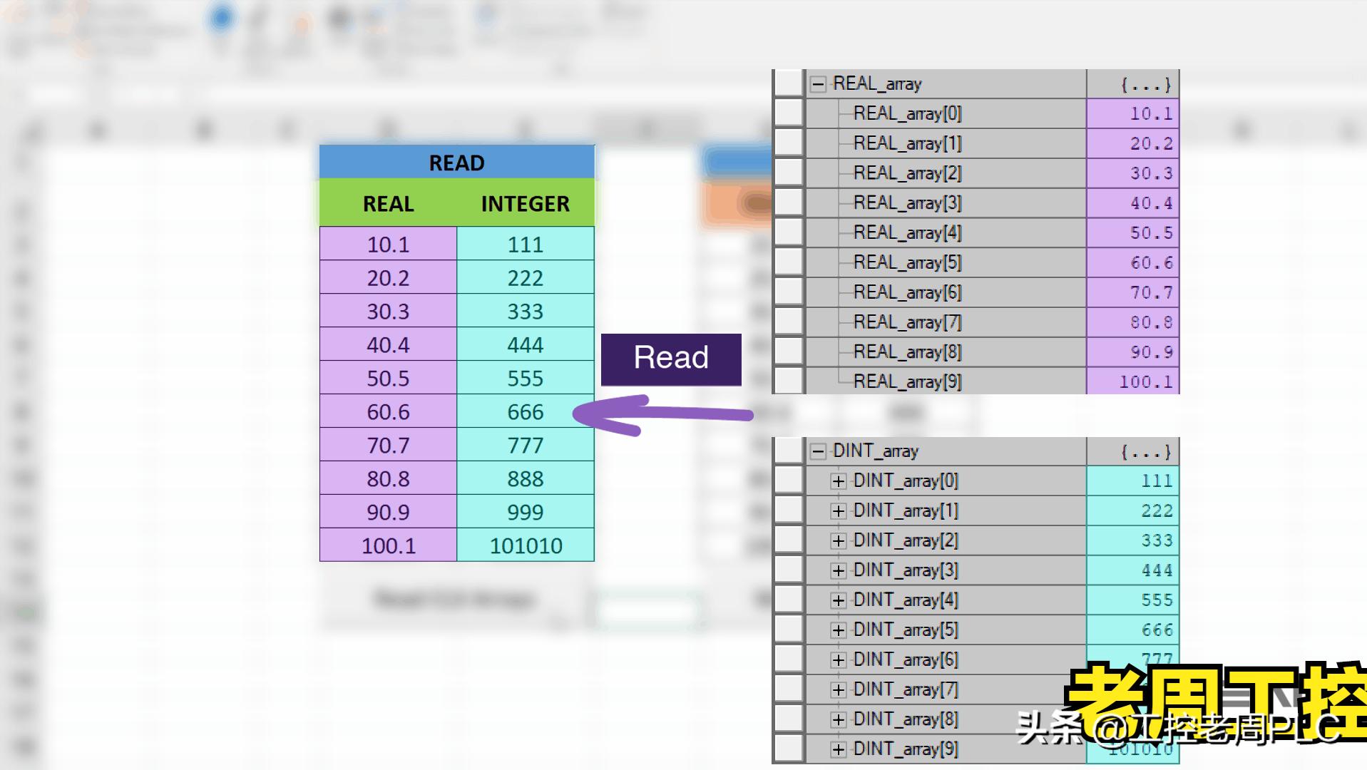 plc中的数据传到excel实时显示,如何把plc程序读出来