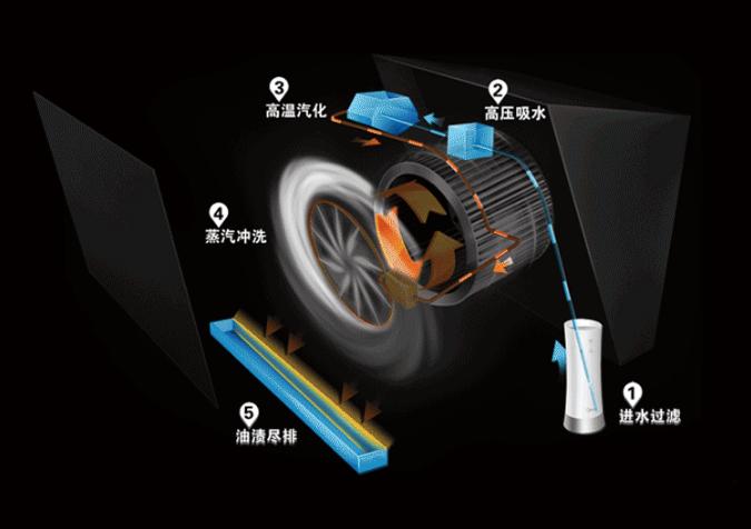 2020年中秋团圆家宴,中秋团圆节家宴