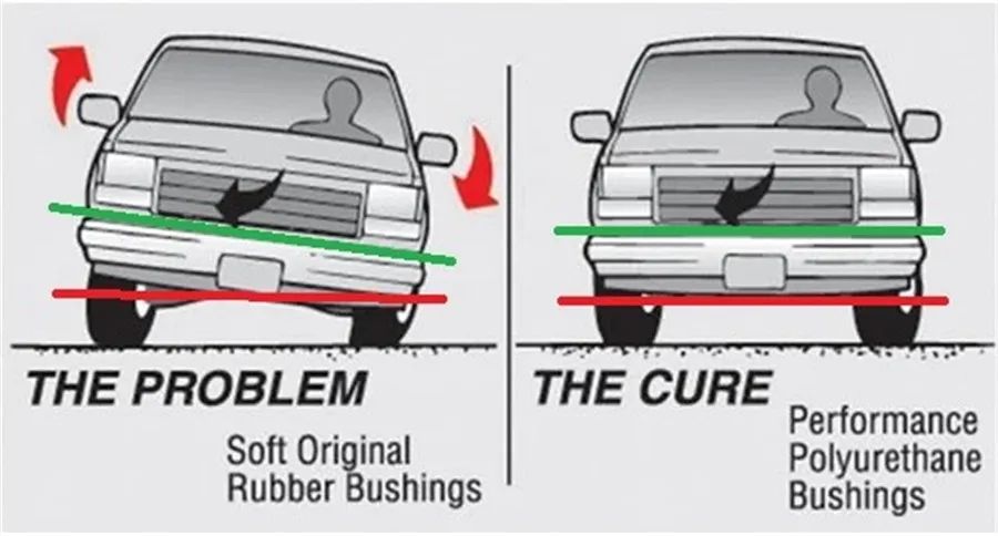 增程式电动车混动区别,增程新能源车和混动车的区别
