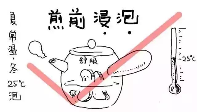 中药常用的煎煮法,煎药的火候与各类药物的煎煮时间