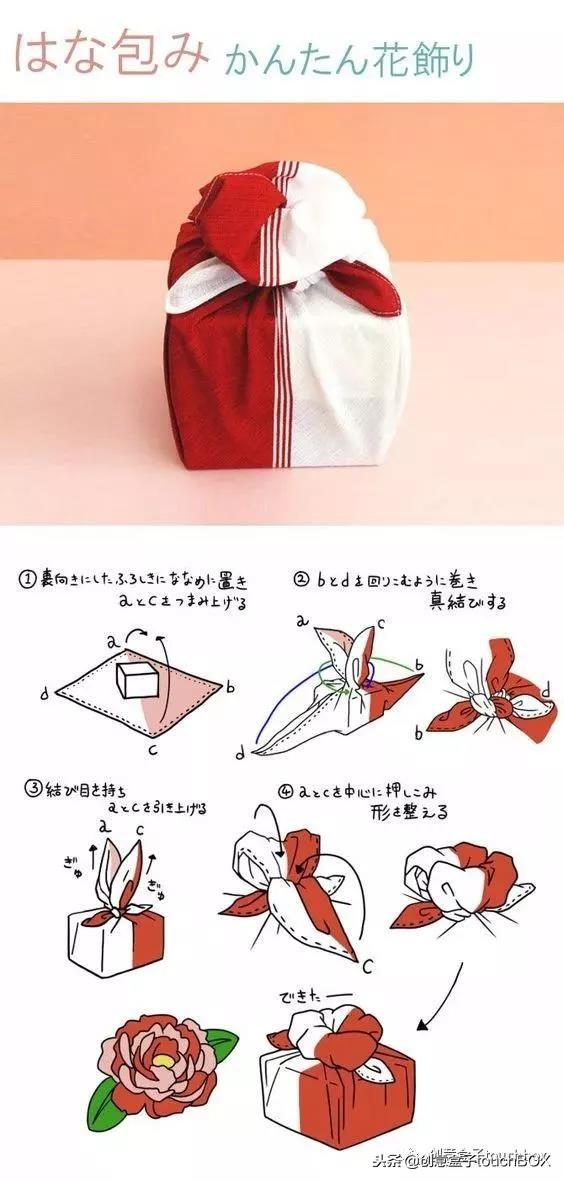 包装礼物的方法大礼盒,各种节日礼物盒卡纸