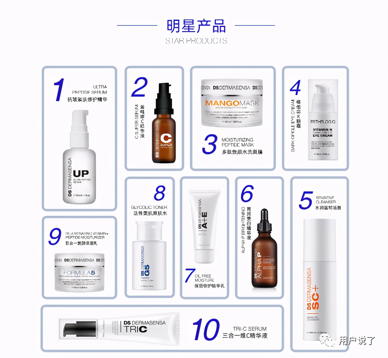 正规皮肤科医生护肤,皮肤科医生推荐国产护肤品牌