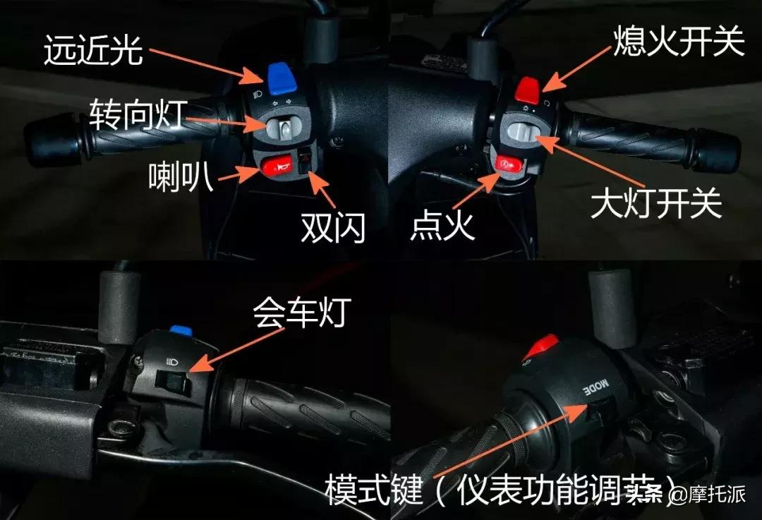 这是一辆让人爱恨交加的大踏板，阿普利亚SRMAX300综合测评-上