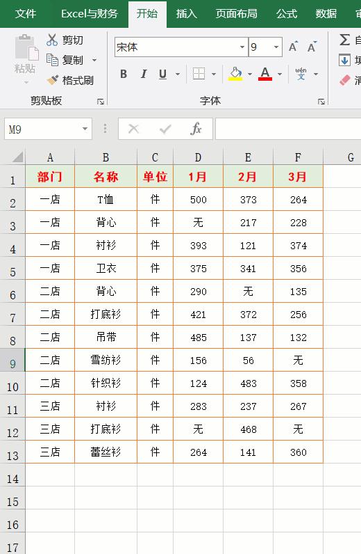 12个excel基本操作技巧解读,excel100个常用技巧完整版