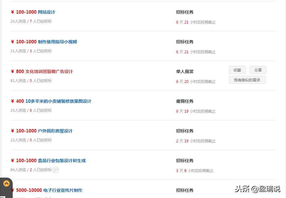 只会ps可以从事平面设计哪些工作,ps平面设计怎么赚钱