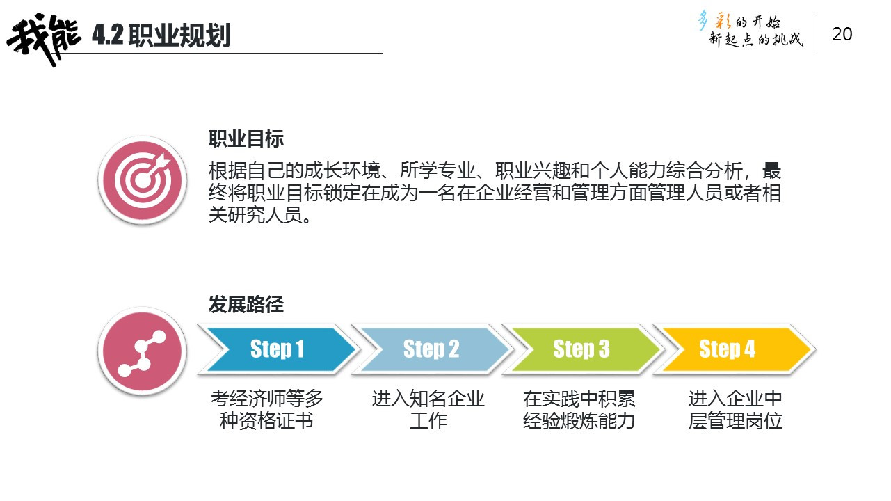 求职面试ppt模板推荐,ppt制作一份个人求职简历