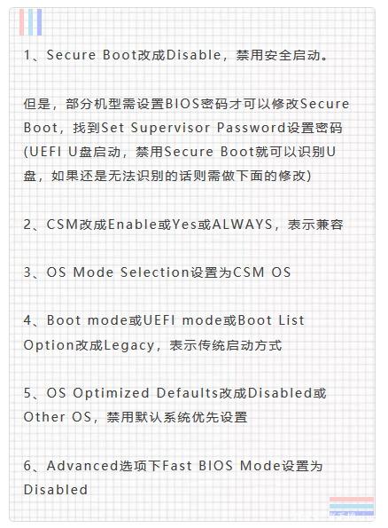 电脑不识别u盘启动盘怎么办,u盘启动盘插入电脑不显示咋办