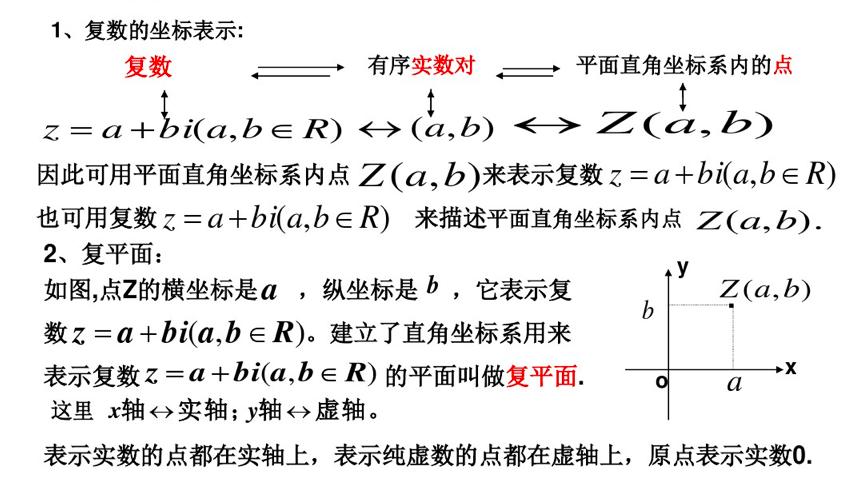 从虚妄到真实—虚数的200年升级史，欧拉高斯都曾为其添砖加瓦